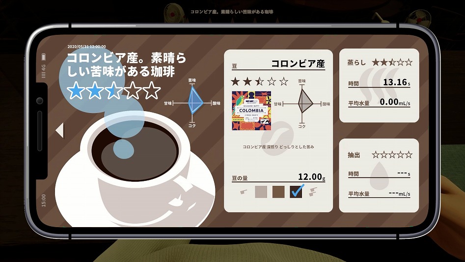 Tokyo Coffee: Grinding in the Pandemic